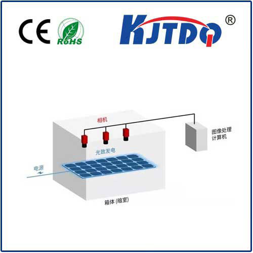 視覺(jué)檢測(cè)筆記本電腦螺絲|視覺(jué)缺陷檢測(cè)系統(tǒng)產(chǎn)品型號(hào)-參數(shù)-接線(xiàn)圖