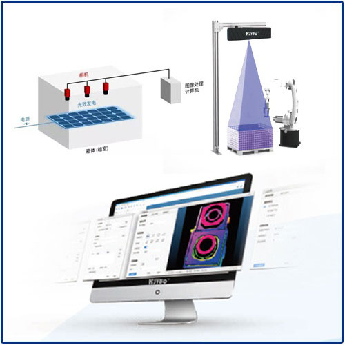 ????????????? PV ??????????????????|????????????????????????????? ?????????????-???????????-????????????????