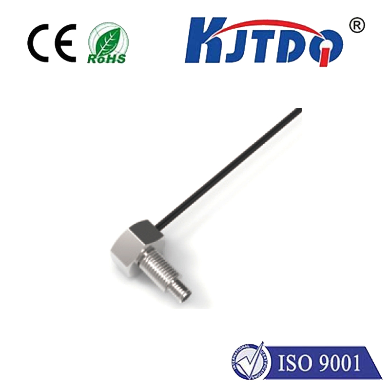 ????????????????????????? Return|????????????????????? ?????????????-???????????-????????????????