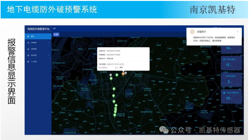 智能基礎設施,地釘的革新之路 智能基礎設施,地釘的革新之路