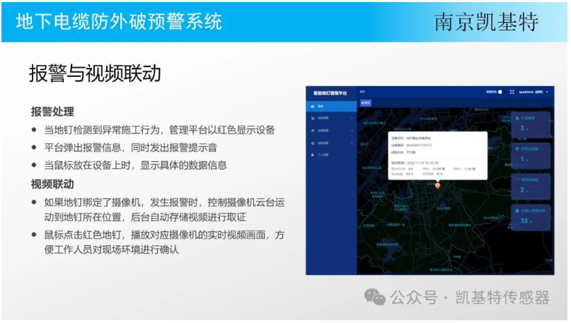 地釘故障預警,保障安全,提前預防 地釘故障預警,保障安全,提前預防